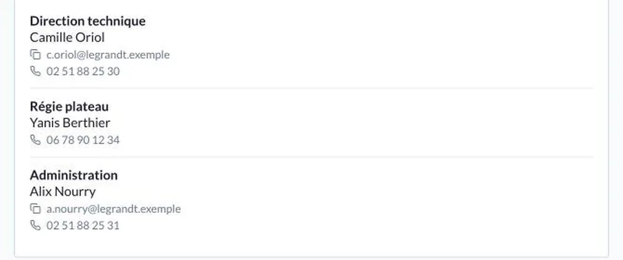 Les contacts en vue équipe
