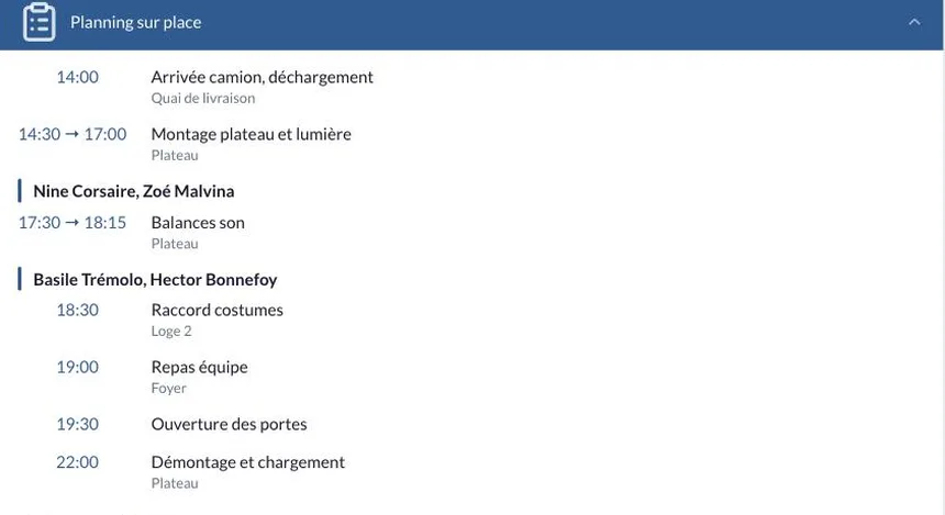 Un planning en étapes structurées