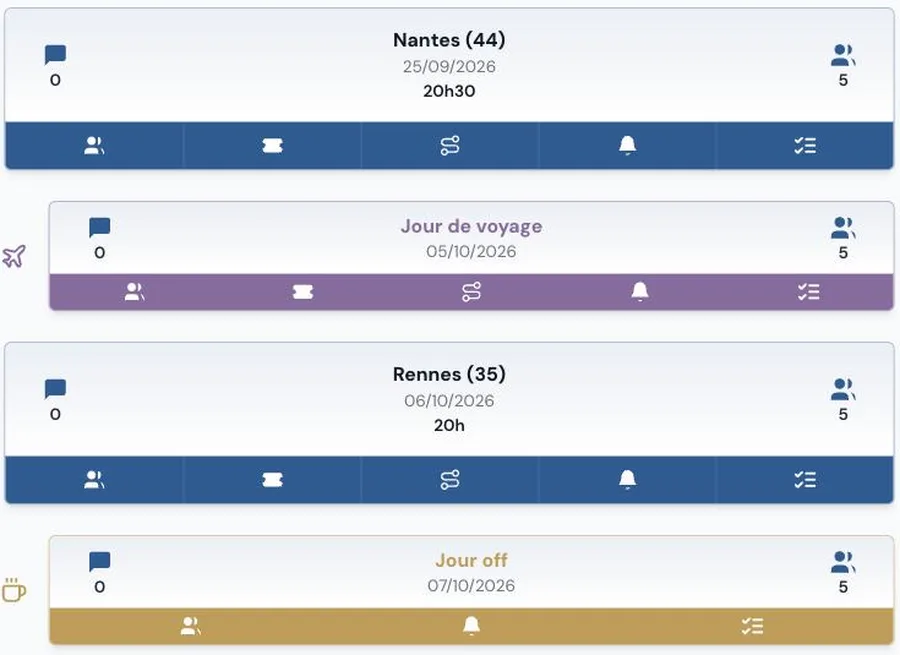 La liste des dates avec un jour de voyage et un jour off