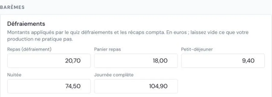 Les barèmes de défraiement de la production
